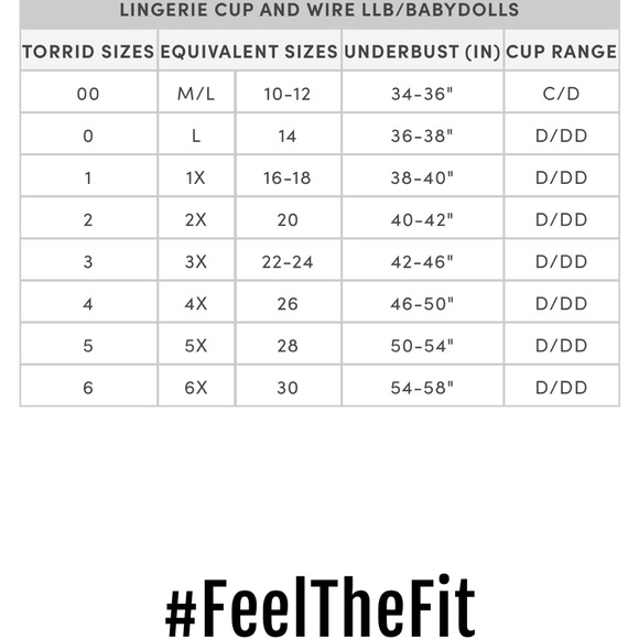 NWT Torrid Ruched Mesh Ruffle Underwire Bra - Picture 6 of 7